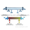 Double Tube Plate Heat Exchanger